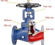 Van Chặn Hơi Mặt Bích
